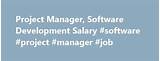 Photos of Software Development Manager Description