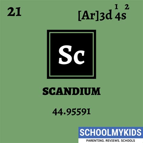 Scandium Element Information Facts Properties Trends Uses Comparison With Other Elements