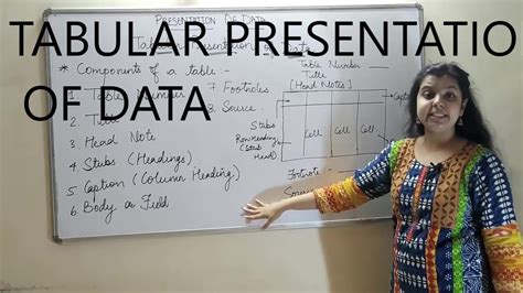 Tabular Presentation Of Data Statistics Cbse Ncert Class 11economics