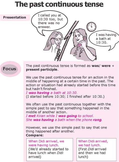 Grade Grammar Lesson The Past Continuous Tense English Teaching