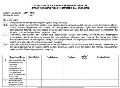 Soal dan kunci jawaban ekonomi kelas 10. Soal Tik Kelas Xi Semester 1 Dan Kunci Jawaban - Dunia ...