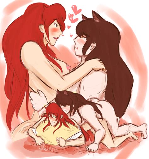 Pussy Magnet By Jo3mfg The Rwby Hentai Collection Volume One Luscious