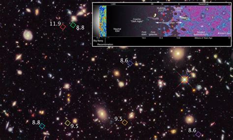The Baby Pictures Of The Universe Hubble Captures Images Of The