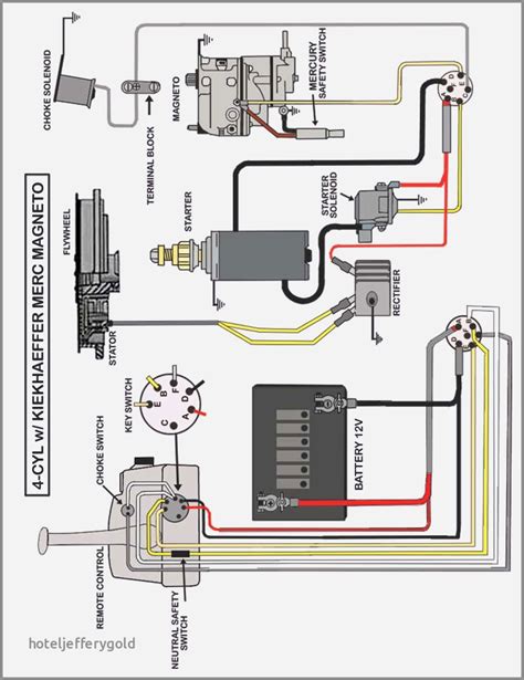Maybe you would like to learn more about one of these? yamaha raptor 700 wiring diagram - Wiring Diagram
