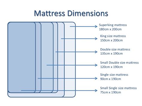 View mattress size charts and dimensions to help make an mattress sizes and dimensions. A guide to uk mattress sizes