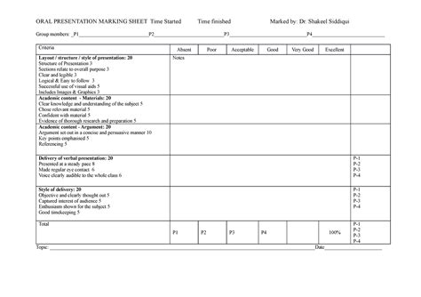 Presenation Marking Scheme Oral Presentation Marking Sheet Time