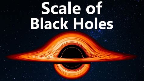 The Unbelievable Scale Of Black Holes Visualized Techstore