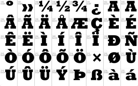 Rockwell Bold Font