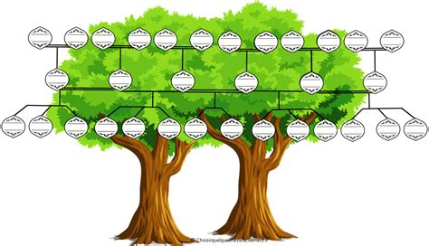 La vie de famille recomposée est rarement facile. Arbre généalogique famille recomposée - Choisir quelque ...