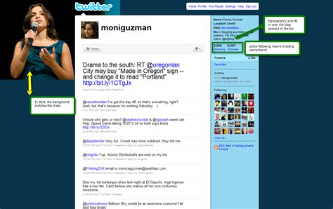 Twitter Profile Monica Guzman
