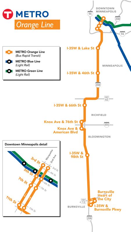 Orange Line Route Map Boston