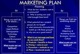 Pictures of Facebook Marketing Plan Example
