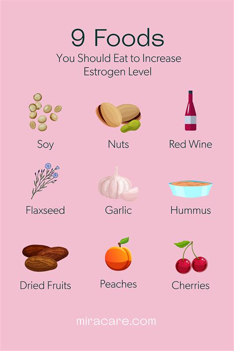 9 Foods That Increase Estrogen Levels Estrogen Foods Estrogen Rich Foods Low Estrogen