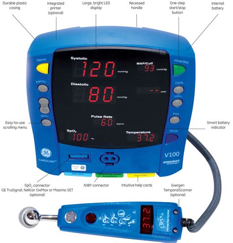 Ge Carescape V100 Dinamap Vital Signs Monitor From £1249 Numed