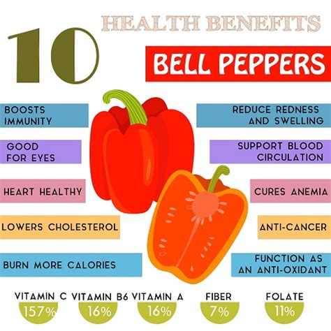 Maybe you would like to learn more about one of these? Bell Pepper Nachos | The Everyday Athlete Matters