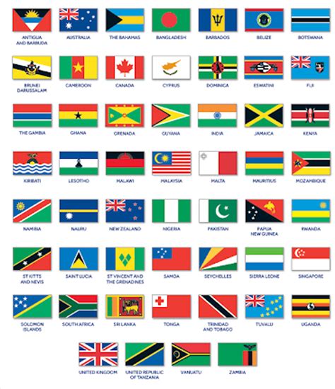 Flags Of The World Pack Buy 100 Different Country Flags At Flag And