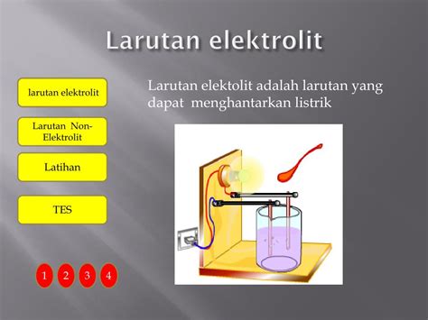 Contoh Laporan Kimia Larutan Elektrolit Dan Non Elektrolit Kumpulan