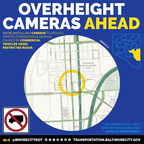 Department of Transportation Announces New Commercial Vehicle Height