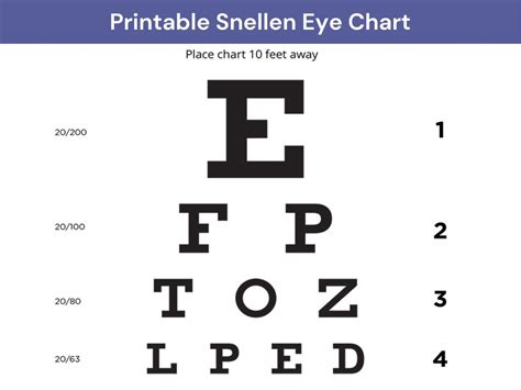 Figure, a snellen eye chart for visual acuity contributed, 41% off