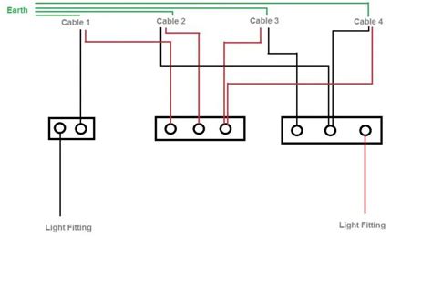 Ceiling Light Rose Wiring Diagram Wiring Flow Line