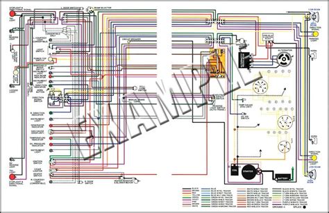 Https://tommynaija.com/wiring Diagram/1965 Nova Dash Light Wiring Diagram