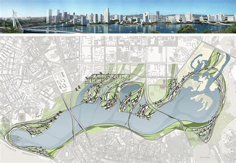 Kazanka Riverfront Master Plan Riverfront Master Plan Natural