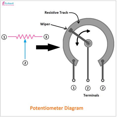 Linear Potentiometer Circuit Diagram