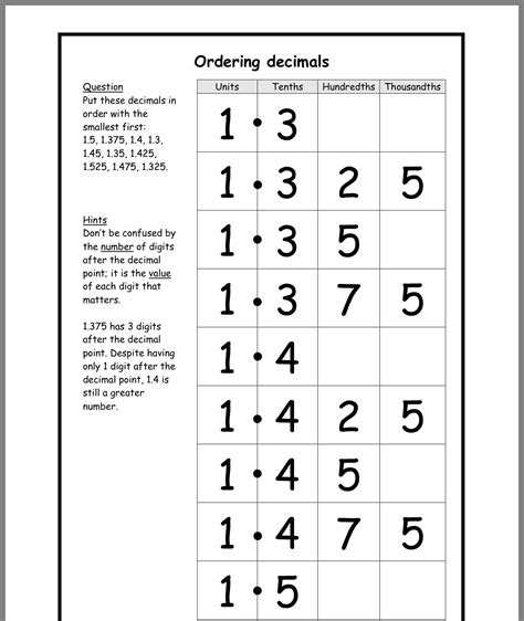 Pin By Alice Witmer On Grade 6 Math Ordering Decimals Grade 6 Math