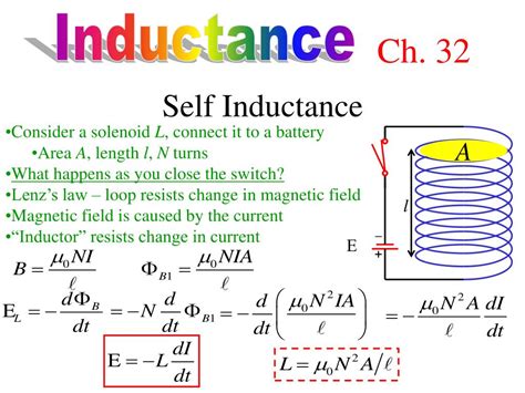 Ppt Inductance Powerpoint Presentation Free Download Id2204865