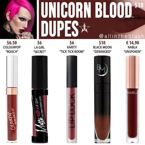Jeffree Star Unicorn Blood Velour Liquid Lipstick Dupes All In The Blush