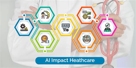 Most Effective Role Of Ai In The Healthcare Industry