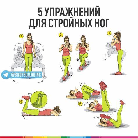 Как срочно похудеть в ляшках
