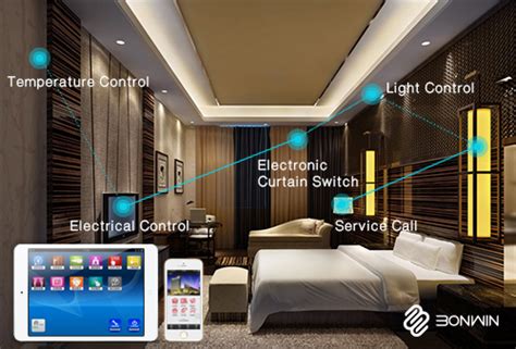 Humanized Design Of Smart Hotel Solutions