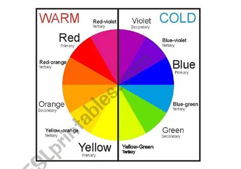 Washing in cold water can help slow fading of colors and shrinking in fabrics. Pin on Color