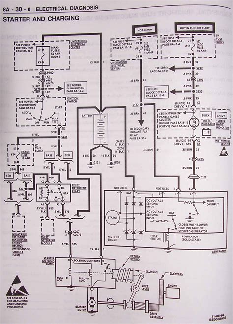 1995 Lt1 Wiring Harness Diagram