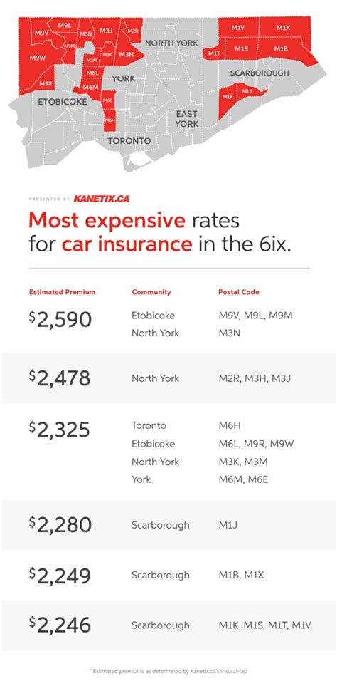 These are companies with a strong national or regional presence having insurance as their primary business. Kanetix.ca Reveals Ontario's Most Expensive Cities for Auto Insurance - Insurance-Canada.ca ...