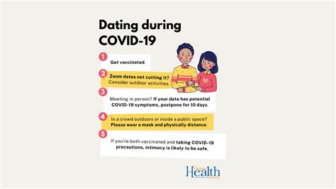 Taking Extra Precautions While Dating During Covid 19 Oregon Health