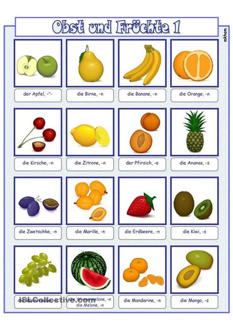 17 Best images about mws on Pinterest | Student-centered resources
