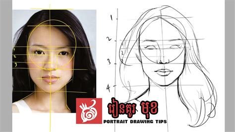 Drawing Faces For Beginner How To Draw Face Best Tips And Step By