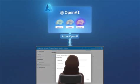 Chatgpt Coming Soon To Azure Openai Services Hot Sex Picture