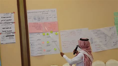 من فعاليات دورة مهارات تحسين التحصيل الدراسي و نواتج التعلم للمدرب د محمد العامري youtube
