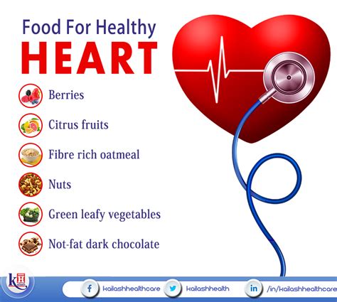 include these foods in your habits for a heart healthy lifestyle