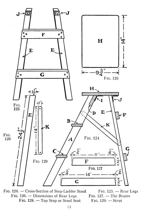Folding Step Stool Woodworking Plan Step By Step Guide