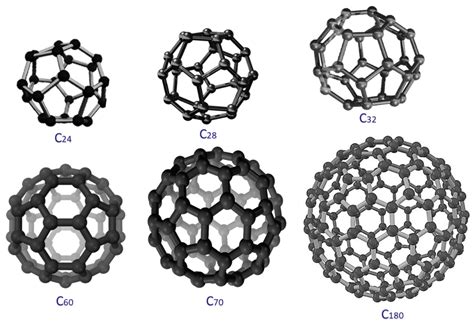 Membranes Free Full Text State Of The Art Of Polymerfullerene C60