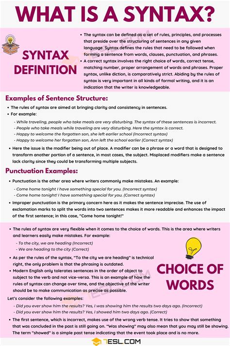Syntax Definition And Examples Of Syntax In The English Language
