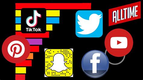Most Popular Social Media Platforms Over Time 2014 2020 Youtube