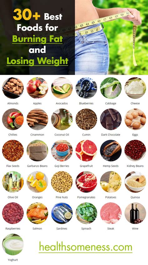 Best Foods For Weight Loss In Health