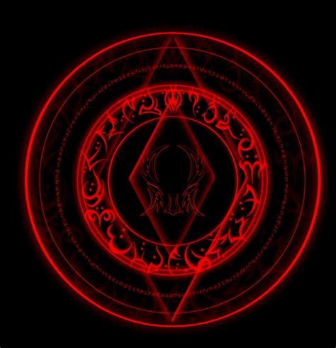 Arcane Magic Circle Magic Symbols Alchemy Symbols