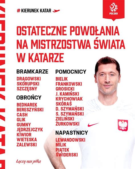 Calcio Pictures On Tumblr Poland World Cup Squad 2022 Final List Of