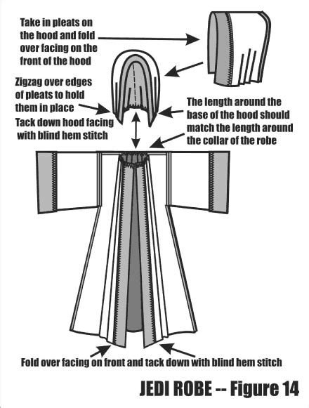 While an official judge's robe may take an experienced seamstress to create, you can create a simple version for use as a halloween or theatrical costume in an afternoon. Real Jedi Knights -> Jedi Robe | Jedi robe, Jedi robe pattern, Jedi costume
